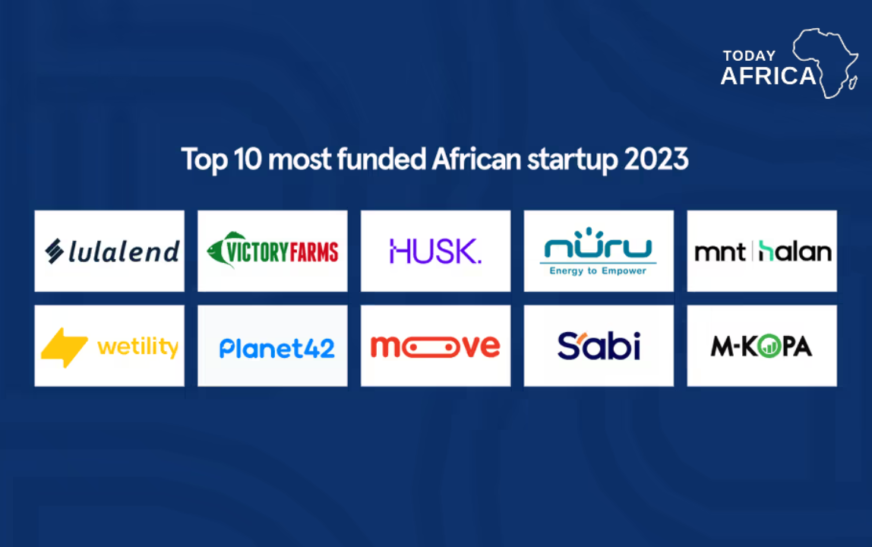 The most funded African startups in 2023