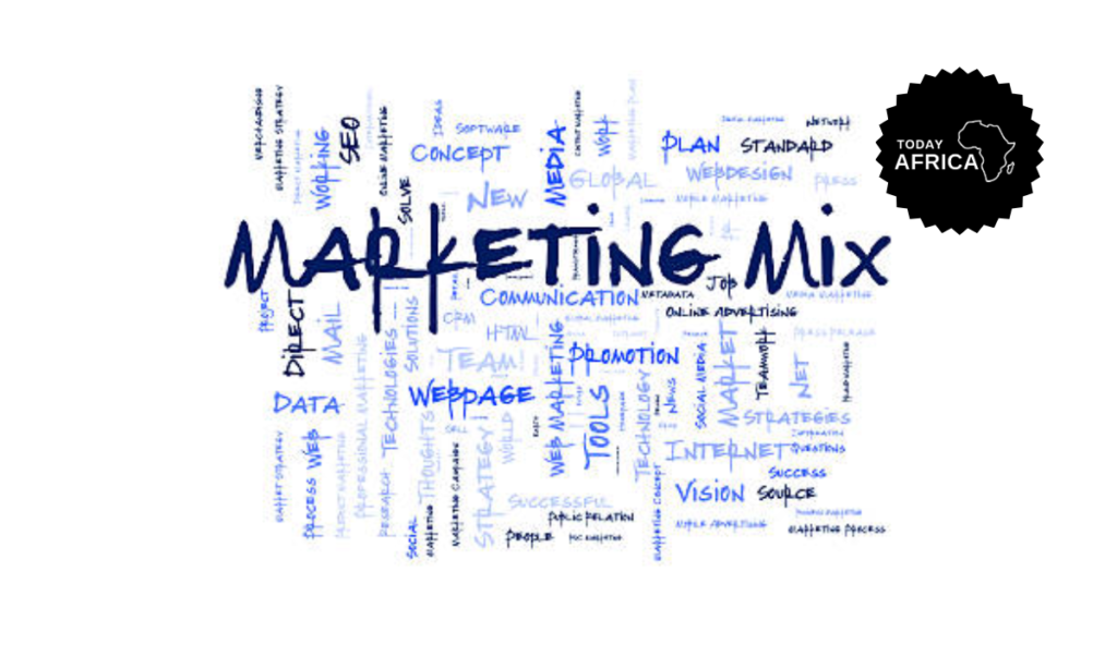 What is Marketing Mix in Business?