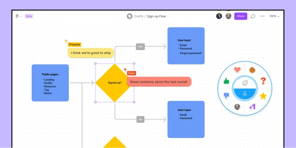 Top 67 Remote Team Software For Your Remote Teams