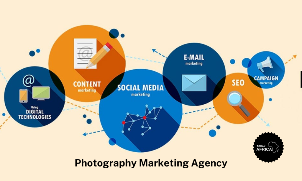 Top 21 Photography Marketing Agency for Photographers This Year