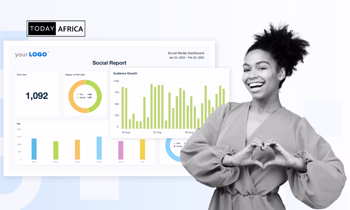 From Idea to MVP: A Founder’s Guide to Fast Testing in Africa