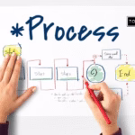 Building a B2B SaaS Company for African SMEs: Complete 2026 Playbook