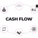 How to Manage Cash Flow While Scaling a Business Successfully