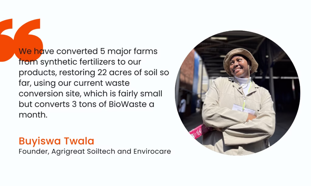 100 Entrepreneurs in Africa to Watch in 2026