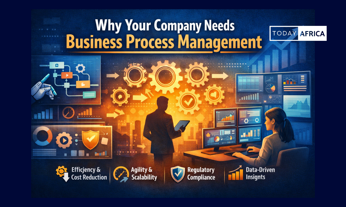 Why your company needs business process management