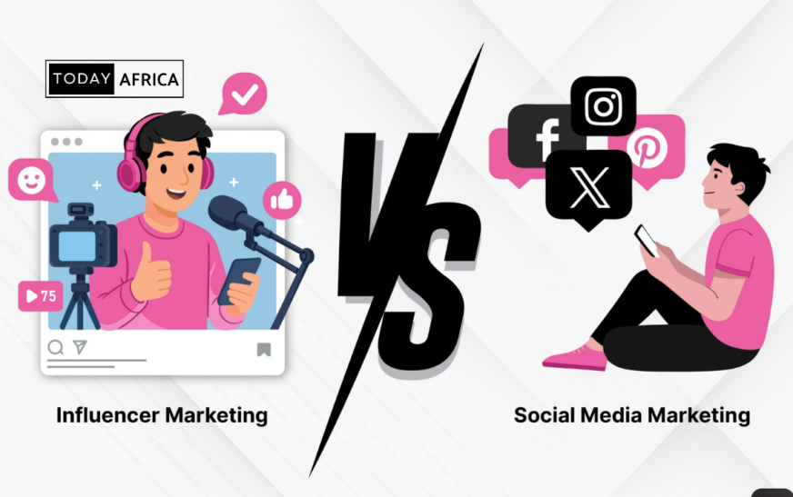 Influencer marketing vs paid social ads: Comparison