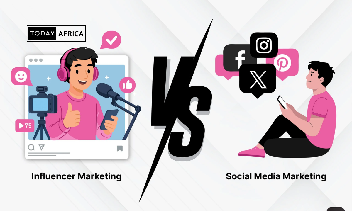 Influencer marketing vs paid social ads: Comparison